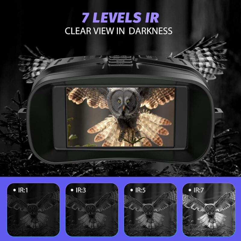 TNM 4K Night Vision